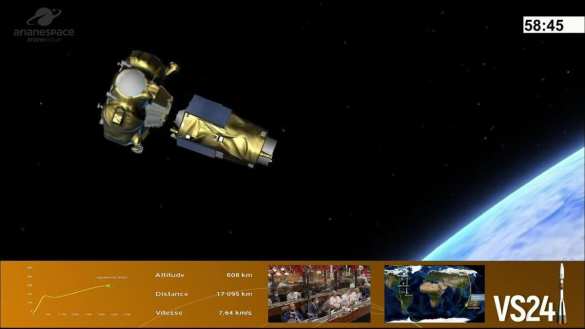 «Союз» вывел на орбиту армейский спутник ОАЭ (ФОТО, ВИДЕО) | Русская весна