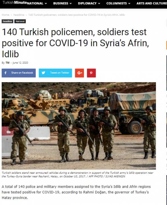 Сирия: вспышка COVID-19 в оккупационных войсках — странные заявления политиков (ФОТО) | Русская весна