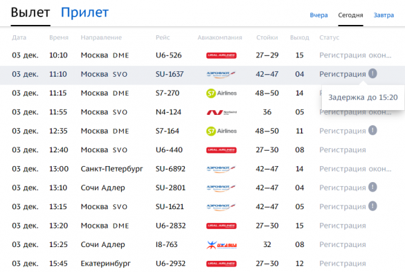 СРОЧНО: Закрыт аэропорт Симферополя  | Русская весна