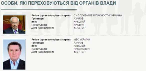 Киевский режим желает мстить до десятого колена — хотят поймать сына Азарова | Русская весна
