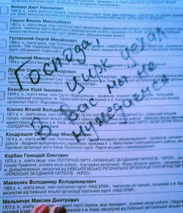 «Живи, Новороссия!»: что пишут на бюллетенях для голосования на Украине (ФОТОЛЕНТА, ВИДЕО) | Русская весна