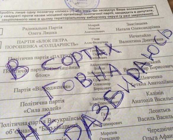 «Живи, Новороссия!»: что пишут на бюллетенях для голосования на Украине (ФОТОЛЕНТА, ВИДЕО) | Русская весна