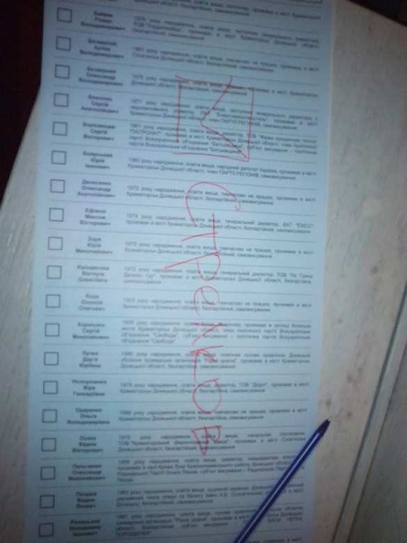 Как портили бюллетени — голос протеста в фотографиях (фото) | Русская весна