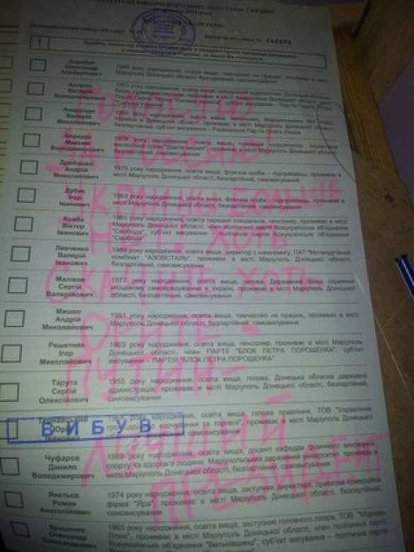 Как портили бюллетени — голос протеста в фотографиях (фото) | Русская весна