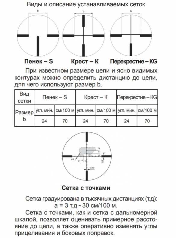 В России выпустили прицел, не имеющий аналогов в мире (ФОТО) | Русская весна