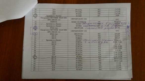 ВСУ будут наступать на Донбасс по американской концепции (ДОКУМЕНТЫ) | Русская весна