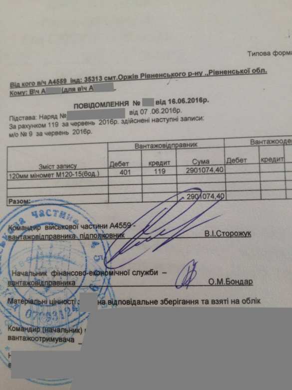 Скандал: Порошенко передал ВСУ бракованные миномёты по полмиллиона за штуку (ФОТО) | Русская весна