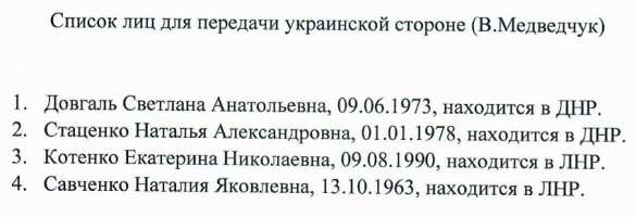 Медведчук обратился к главе СБУ за разрешением забрать пленных у Республик Донбасса (ДОКУМЕНТ) | Русская весна