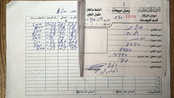 ИГИЛ продает нефть Турции по 12 долларов за баррель (ФОТО) | Русская весна