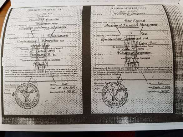 Гройсман купил диплом юриста «за сало», — нардеп (ДОКУМЕНТ) | Русская весна