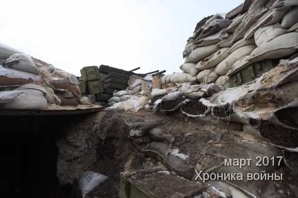 Донбасс. Война. Хроники (ФОТО) | Русская весна