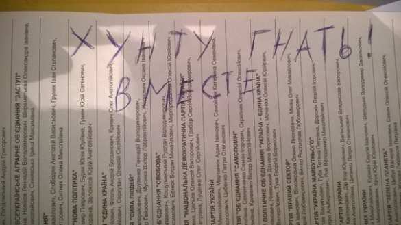 Как портили бюллетени — голос протеста в фотографиях (фото) | Русская весна