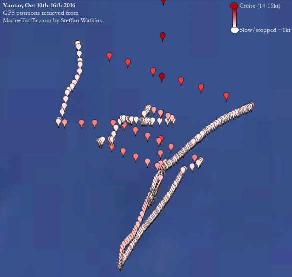 Тревога: Секретный корабль ВМФ РФ перерезает турецкие подводные кабели перед решающей битвой за Алеппо (ФОТО, ВИДЕО, КАРТА) | Русская весна