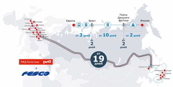 За 19 суток: между Японией и Европой впервые проложен ж/д маршрут через Россию (ФОТО) | Русская весна