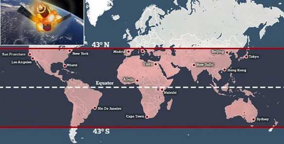 «Бомбардировка с небес»: в апреле на Землю упадет космическая станция массой восемь тонн | Русская весна