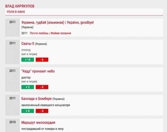 Кровь у Зеленского брал актёр «Сватов» и повар-любитель (ФОТО, ВИДЕО) | Русская весна
