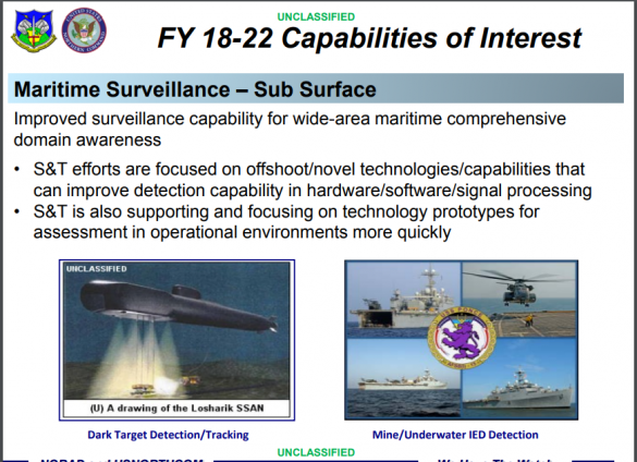 Американские военные проявляли интерес к «Лошарику» ещё в 2016 году (ФОТО) | Русская весна