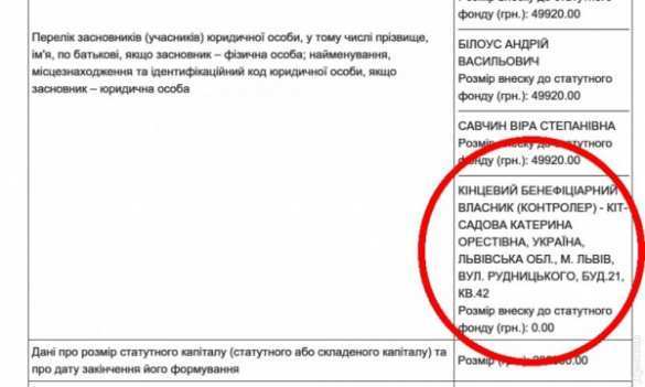 Глава Одесской таможни Марушевская оказалась слугой двух господ | Русская весна