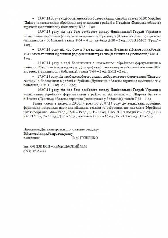 За месяц украинские войска «подарили» ополчению 25 танков, 19 БМП, 11 БТР, 11 САУ и «Градов» (документы) | Русская весна