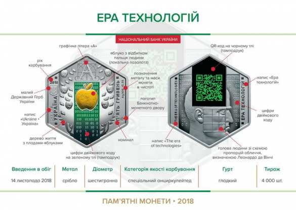 Нацбанк Украины выпустил шестиугольные монеты (ФОТО) | Русская весна