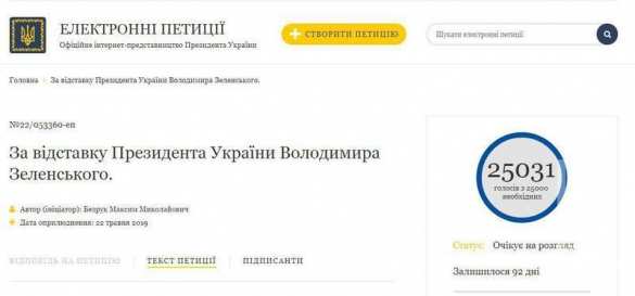Петиция за отставку Зеленского за сутки набрала нужное количество голосов (ФОТО) | Русская весна
