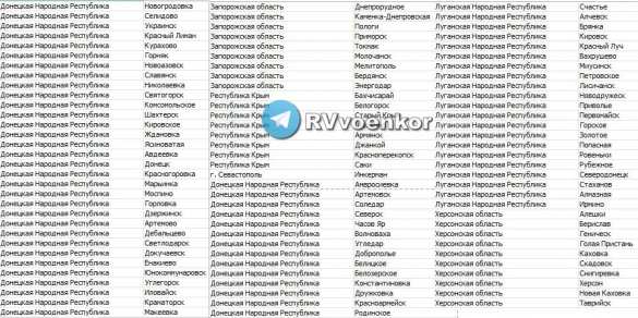 В России разрешили льготную ипотеку в прифронтовых городах, в т. ч. в пока ещё контролируемых ВСУ, и в тех, где идут бои | Русская весна