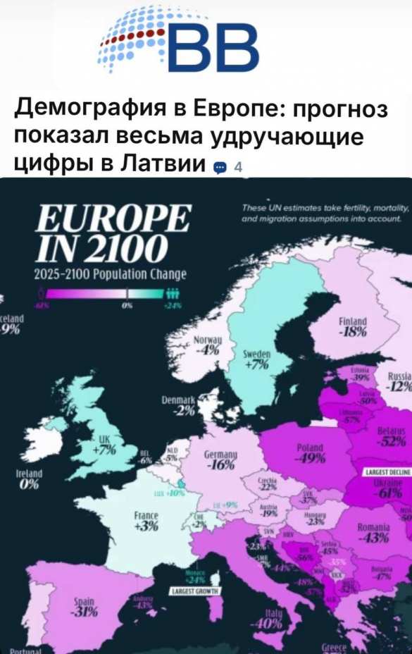 «Демография в Европе»: Украина может потерять 61% населения к 2100 году | Русская весна