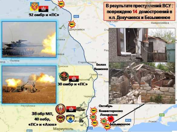 «Русская Весна» публикует полную сводку о военной ситуации в ДНР за 6—12 мая (ИНФОГРАФИКА) | Русская весна