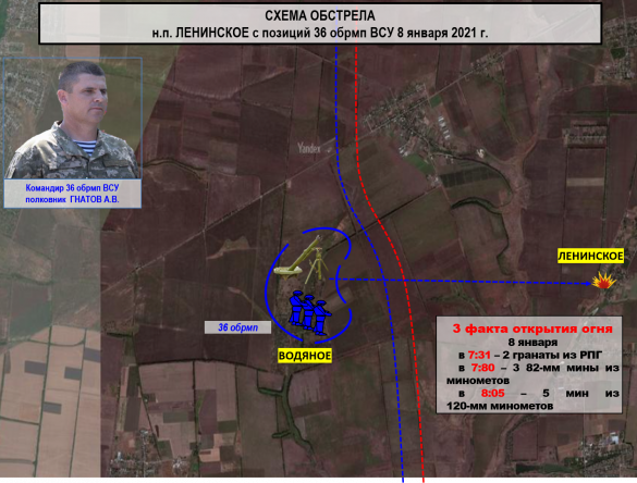ВСУ открыли огонь по территории ДНР | Русская весна