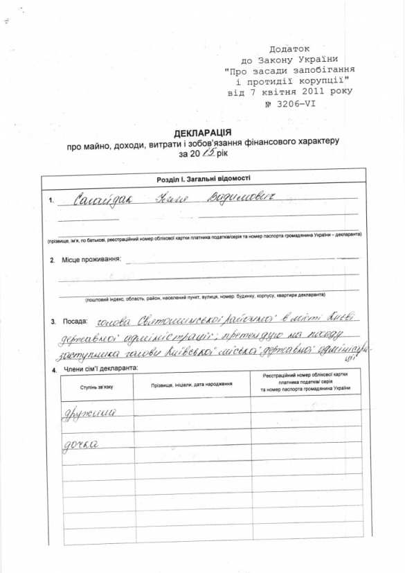 Семья заместителя Кличко владеет 29 квартирами и 8 домами (ДОКУМЕНТ)  | Русская весна