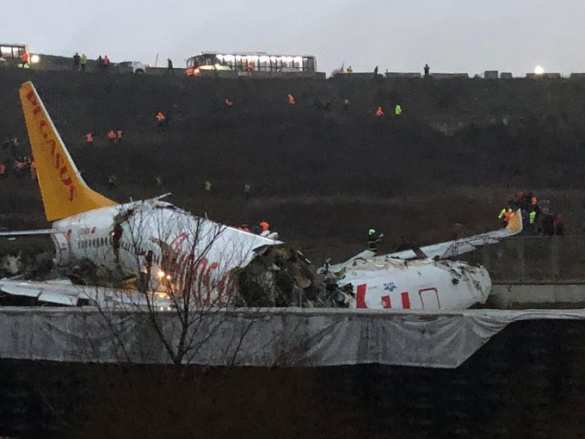 Авиалайнер с пассажирами выкатился за посадочную полосу, развалился и загорелся в Стамбуле (ФОТО, ВИДЕО) | Русская весна