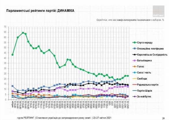Зеленский объявил войну Кремлю | Русская весна