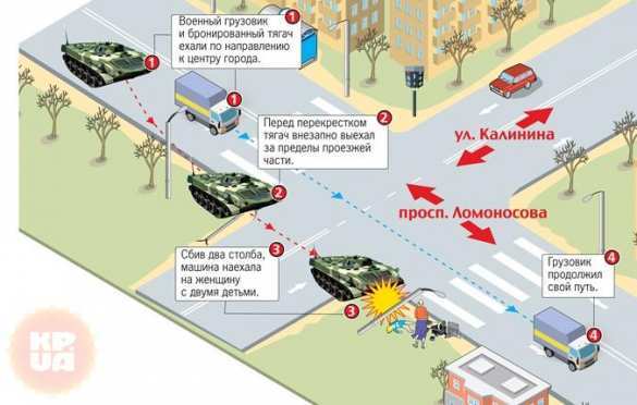 В Константиновке простились с Полиной, погибшей из-за пьяных украинских оккупантов (ВИДЕО/ФОТО) | Русская весна