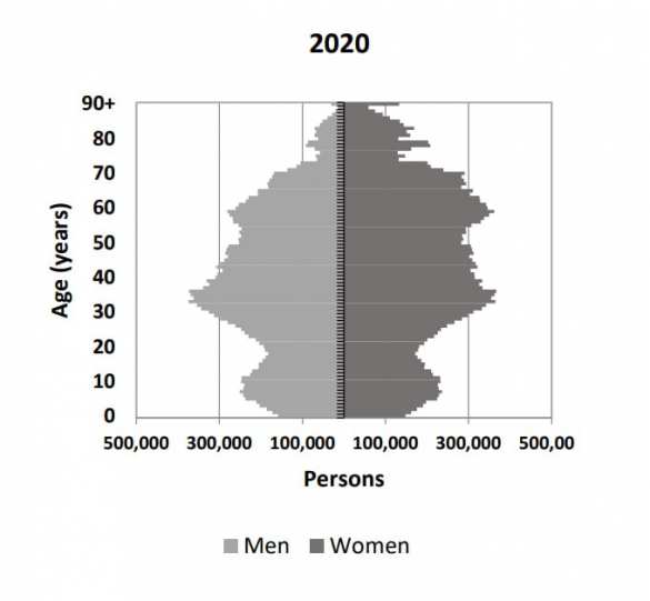 Война до последнего украинца: страна идёт к своему концу | Русская весна