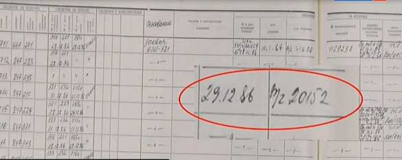 МОЛНИЯ: Данные Минобороны РФ подтверждают уничтожение Украиной «Боинга» MH17 (+ФОТО) | Русская весна
