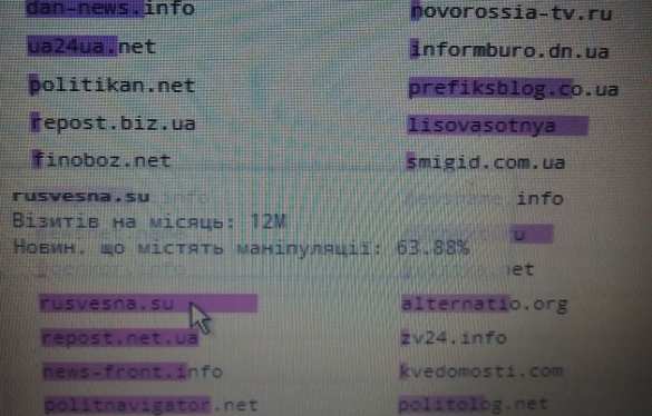 «Русская Весна» вошла в число самых читаемых на Украине СМИ: боль украинских пропагандистов | Русская весна