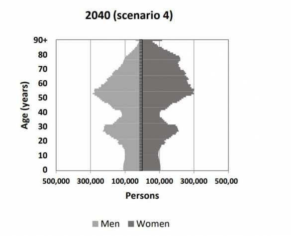 Война до последнего украинца: страна идёт к своему концу | Русская весна