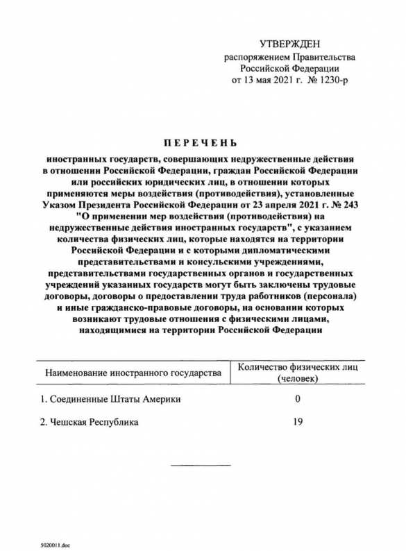 Россия опубликовала список недружественных государств | Русская весна