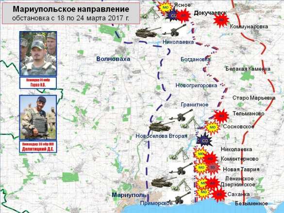 Атака украинской ДРГ и сотни обстрелов: полная сводка о военной ситуации в ДНР за 18—24 марта (ФОТО) | Русская весна