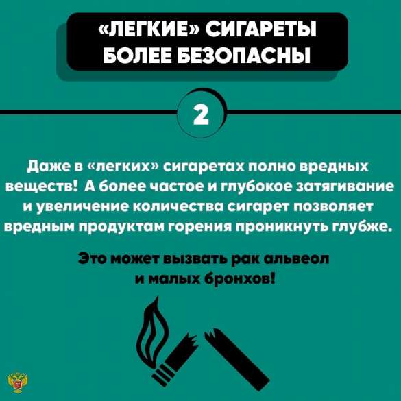 Мифы о курении, которые убивают миллионы людей (ФОТО) | Русская весна