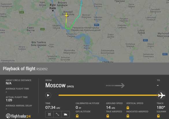 Спецборт лётного отряда «Россия» прибыл в Киев (ФОТО) | Русская весна