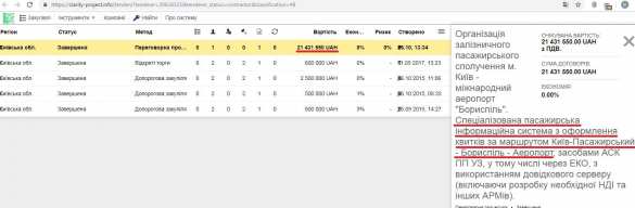 Как выглядит «славаукраине»: наглядный пример (ФОТО) | Русская весна
