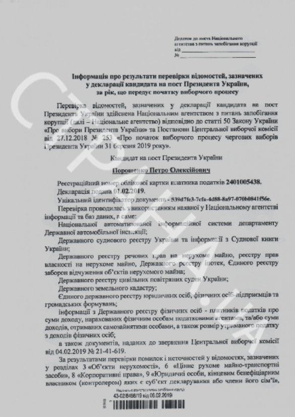 ЦИК Украины обнаружила нарушения в декларации Порошенко (ДОКУМЕНТ) | Русская весна