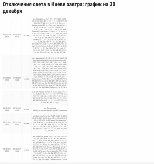 Киев останется без света накануне Нового года (ФОТО) | Русская весна