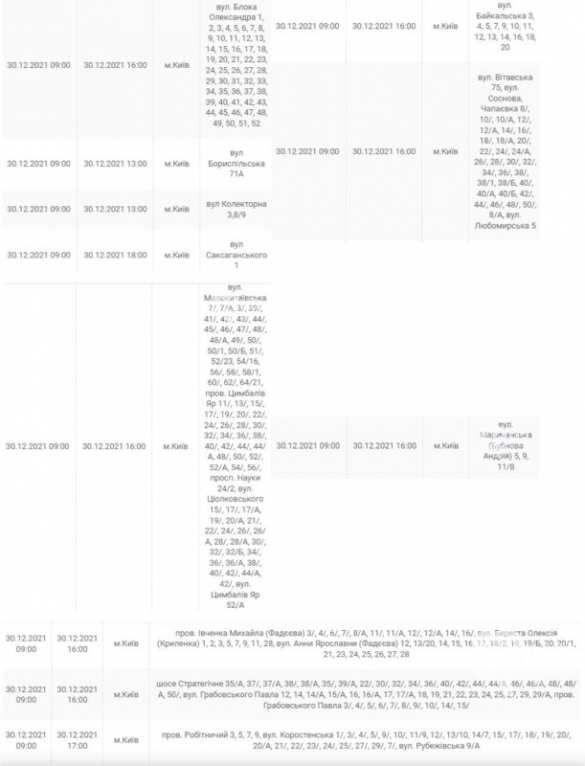 Киев останется без света накануне Нового года (ФОТО) | Русская весна