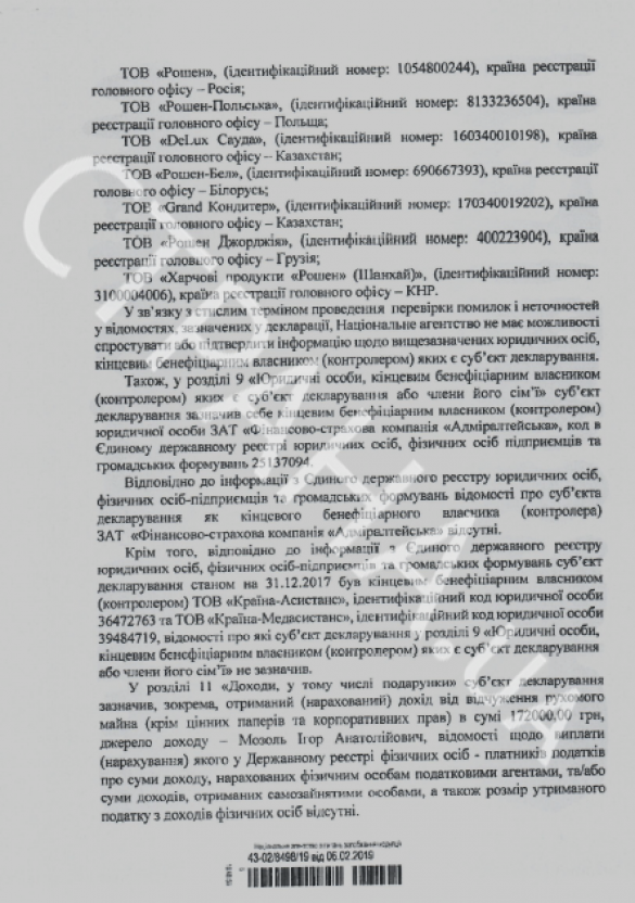 ЦИК Украины обнаружила нарушения в декларации Порошенко (ДОКУМЕНТ) | Русская весна
