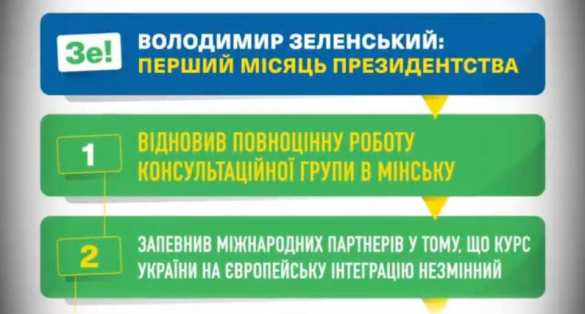 Эпичные «достижения» Зеленского за первый месяц: выглядит, как прикол, но это правда | Русская весна