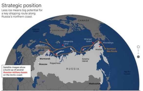 Запад в нокауте от увиденного развития РФ в Арктике (ФОТО)  | Русская весна