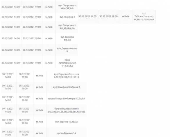 Киев останется без света накануне Нового года (ФОТО) | Русская весна