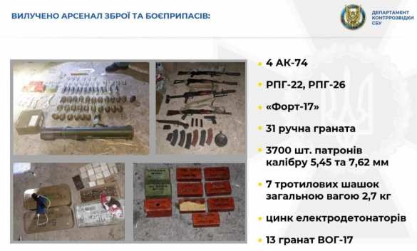 Спецназовцы украинской военной разведки перешли на сторону России, — СБУ (ФОТО, ВИДЕО) | Русская весна